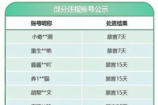 阿森纳3-1利物浦全场数据：射门15-10，射正7-1，预期进球3.4-0.4