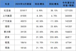 江南娱乐登录网站官网首页截图0