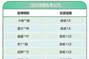 状态出色！米切尔上半场12中8&三分4中3 得到23分4板2助